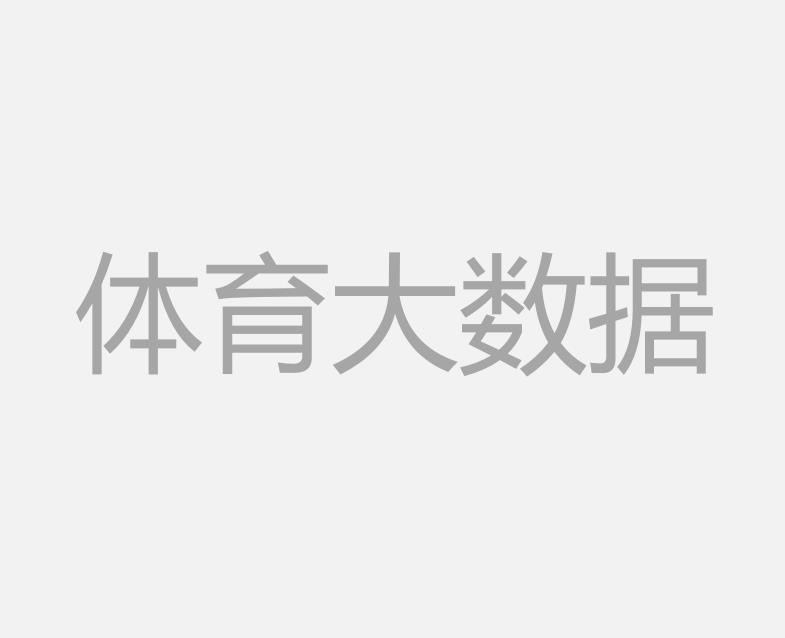塞萨洛尼基4-3里尔，日夫科维奇双响+失点，伊加马内梅开二度